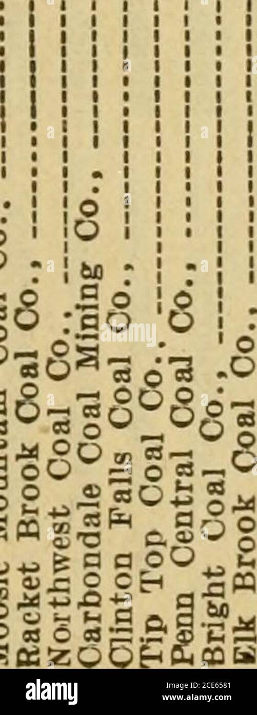 . Rapporto del Dipartimento delle Miniere della Pennsylvania . H iHhO 0» 1-t eti-HM 64 g jjj t- 1 1 IH eg i-i 00 oeoe« ihi-i CO ooiaiH « OO* »H 6 ^ S sse 8 > c«ecio IH eo ^§ s IgG ^ i-(i-it-( OS t- iHOOTfi RH p-l rHrHrH N RH (rhe« rHlHrHrHrHrHrH 0 a a 3 03 fe & o q doca fc i ^ t> P« « 03 i 01 i FLS 03 a i a i a ao i a IPC ^ OT ^ g ^ & ^ C ^ h- C3 o3030303 «^o3^o:o3 ?30 = f5 o ^P«o ci-gg-g^dcd 2 .1 ^ .§ s ^£ -^+;l-lo3H^o-o i gt; OS r- r„ o 00; 08 o MOO .„„„ OO i- o 03 - 3 -FR :0 a ? GU – o 03 o o Org:05^ :5 No 3. PRIMO DISTRETTO ANTRACITE KR !25 i- saaasassass^sss sssj^sasais^^e^sja^a s;sas Foto Stock
