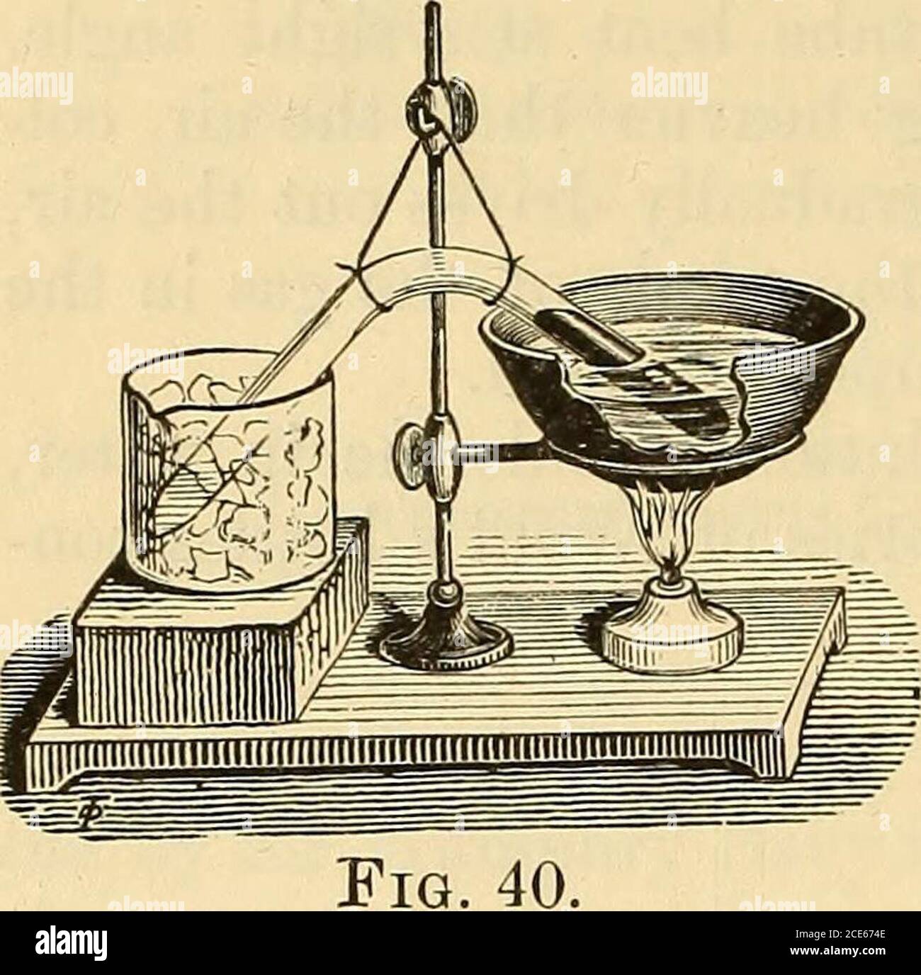. Elementi di chimica moderna. Acqua di ottenimento, il contenuto della prima bottiglia essendo scartato, servendo semplicemente per lavare il gas (Fig. 39). La reazione che si verifica nella preparazione della clorina è una doppia decomposizione tra la diosside del manganese e l'acido cloridrico. Si formano clorideacqua e manganese, e il cloro viene liberato. MNO^ + 4HC1 = 2W0 + MnCP + biossido di manganese CP. Acido cloridrico. Cloruro di manganese. Proprietà fisiche: Il cloro è un gas giallo verdoli10^. 114 ELEMENTI DELLA CHIMICA MODERNA, con un odore forte e soffocante. Un litro di questo gas pesa 3.16 g. Foto Stock