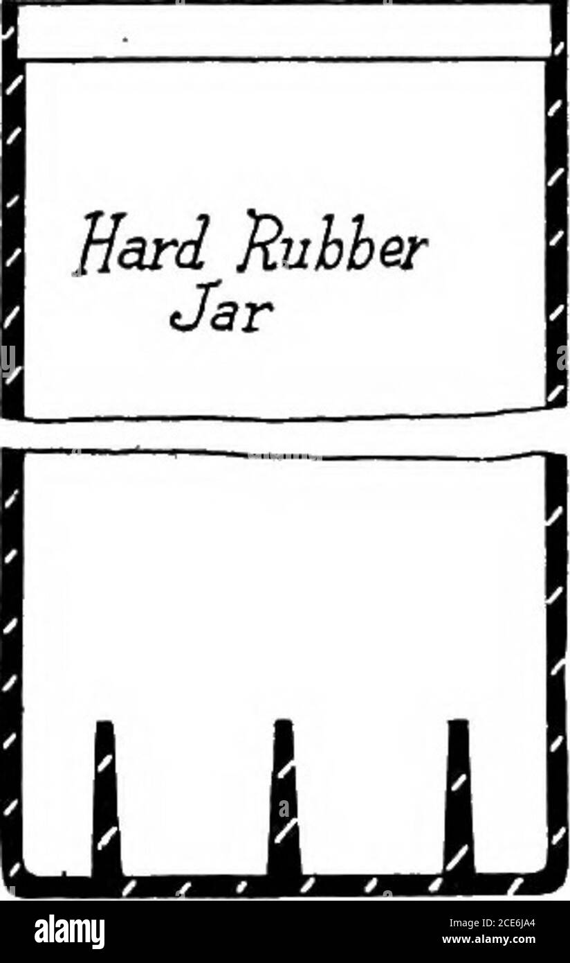 . Manuale delle batterie di stoccaggio, compresi i principi di costruzione e progettazione delle batterie di stoccaggio, con l'applicazione della conservazione delle batterie al servizio navale . Ji^::^t-^T^ terminale Bushmcj-^^ ^ H. separatore materiale Reiaimr UST | MRTMO NOME DEL MATERIALE PARTE WW 1 vaso CELLA t HPlRUBBER 1 3 coperchio HORueSER 1 •q- VENT Plus KoflUBER 1 5 TehminalBushins S gomma 4- 6 FT&gt;3ivTivE barra trasversale positiva Gruppo 1 Pino positivo puro 7 1 9 Sroup negativo 1 10 NEG.Platel»EllMEl)lliIE 3 11 NEG.PLATE-OUTSIOE • a 12 barra trasversale negativa ti^iMJTl-lfcWl 1 13 foglio perforato gomma Hu s l&lt;f separatore WOOO Foto Stock