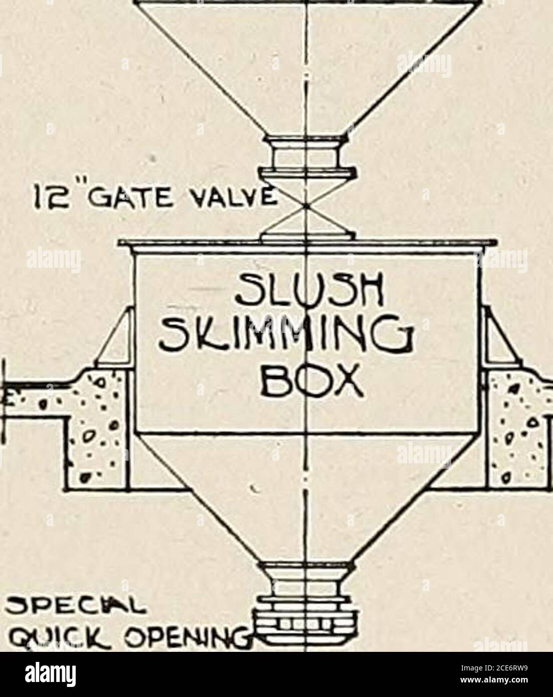 . Costruzione di una casa di imballaggio e di un magazzino frigorifero; Un lavoro generale di riferimento sulla progettazione, costruzione ed equipaggiamento dei moderni impianti americani di confezionamento della carne, con particolare riferimento alle esigenze del governo degli Stati Uniti, ed un trattato completo sulla progettazione di impianti di stoccaggio a freddo, compresi i dati di refrigerazione, isolamento e costo .. . ^ D L CENDIG. DUMP QME RE.COEOING. TMEJJMOMTTERON WA,LL FOC RTCLSTEARJ.INQ WATE.C TMPEEAJURE ^ VAPOE PIPITO BOILERUOOM Foto Stock
