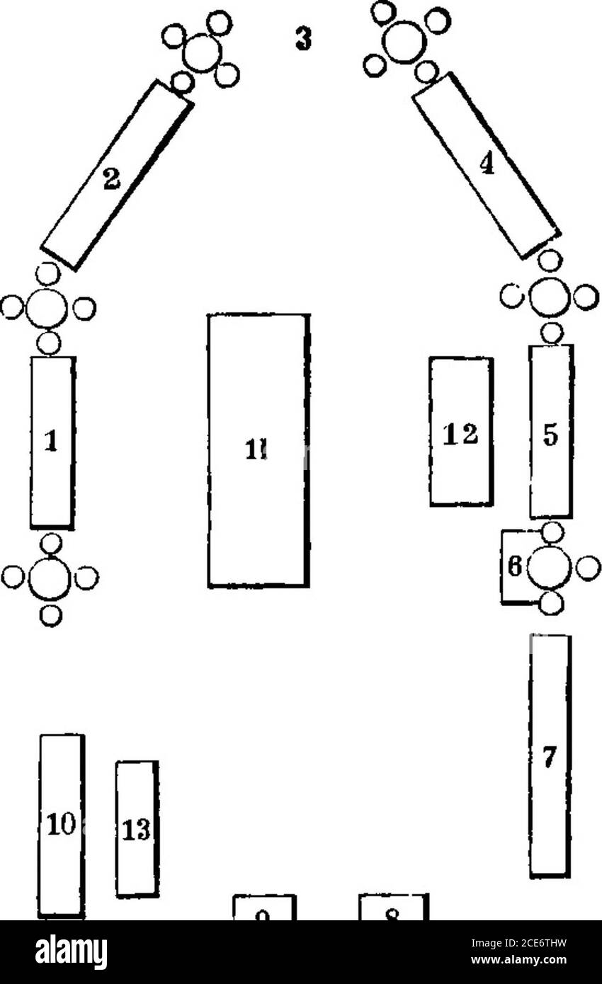 . Londra e i suoi dintorni, comprese le escursioni a Brighton, l'Isola di Wight, ecc.: manuale per i viaggiatori . beth. Figura in posizione supina ; sotto, i suoi otto figli. 6. Sir Dudley Carleton (m. 1631), diplomatico sotto James I., figura semi-recumbente. 7. Contessa di Sussex (m. 1589); ai suoi piedi è un'istrice. 8 Lord Cottington, statista del regno di Carlo I. (m.1652), e sua moglie. Bel monumento in marmo nero, con la figura recumbent di Lord Cottington in marmo bianco, e, in cima, un busto di Lady Cottington. *9. James Watt (A. 1819), il celebre meccanico antimprover della santa Foto Stock