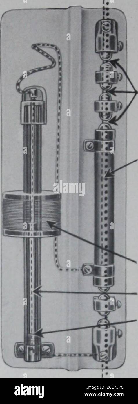 . Garton-Daniels e Keystone Lightning Protective Apparatus. . r l'intero prezzo d'acquisto rimborsato, a discrezione del cliente. Garanzia tutti gli scaricatori di luce a corrente continua venduti da questa Società sono garantiti per un anno di servizio. In base a questa garanzia, eventuali danni causati dal fulmine o dalla corrente normale entro un anno dalla data di vendita, saranno riparati o sostituiti, senza spese, se restituiti alla fabbrica elettrica ServiceSupplies Companys, Seicently e Cambria Streets, Philadelphia. Le uniche condizioni a cui sopra sono (1) che gli Arrester siano installati in modo non conforme Foto Stock