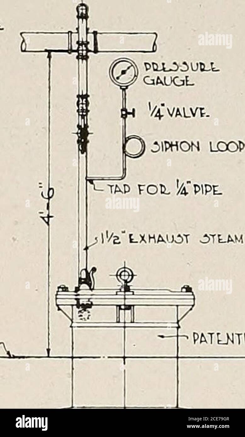 . Costruzione di una casa di imballaggio e di un magazzino frigorifero; Un lavoro generale di riferimento sulla progettazione, costruzione ed equipaggiamento dei moderni impianti americani di confezionamento della carne, con particolare riferimento alle esigenze del governo degli Stati Uniti, ed un trattato completo sulla progettazione di impianti di stoccaggio a freddo, compresi i dati di refrigerazione, isolamento e costo .. . PMLNTLD MLAD ^ b. Foto Stock