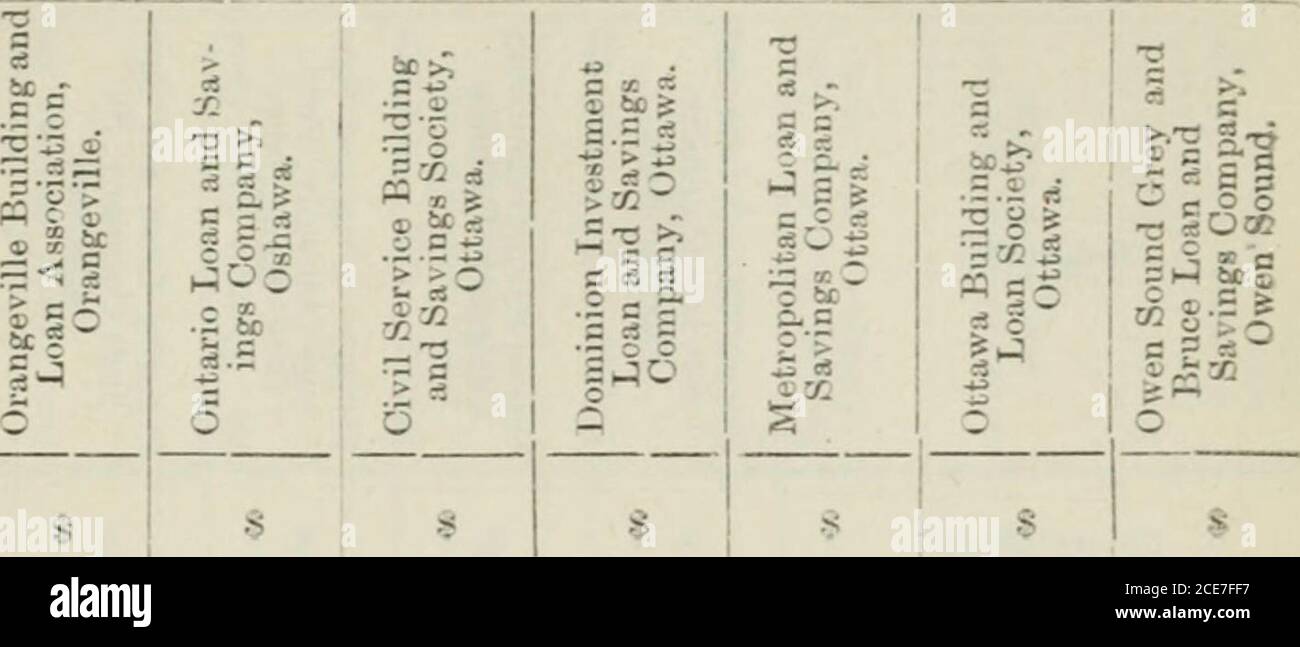 . Ontario Sessional Papers, 1890, No.72-87 . .BCO® o B^?= c c &gt;&gt; d C 100,000i 2,750,0001 Unlimited: 1,000,000 100,0001 2,665,600 40,00040,000 780,524780,524 2,803 .,11,338 .. 40,000 40,000 799,9892,080 160,000 630,842 4,217 2,850 1,580,513 907,253 632,109 18,38921,457 2,000,000, 240,000 1,602,8781,000,000 200,000 360,666 42,000 878 2,176,565450,214 67,200 1,639,913 19,238 40,000 1,50011,324,619| 40,000 235,301 673,2601 l,186i 3,779,443 3,412,620 I3,360,494 j 18,811128, 799j 4.516 i 366,82314,288 4,984 239,76072,681 *667,090j 40,0941,580,5131 3,779,443 204,696 174,800 4,021 19,500 5,239 1, Foto Stock