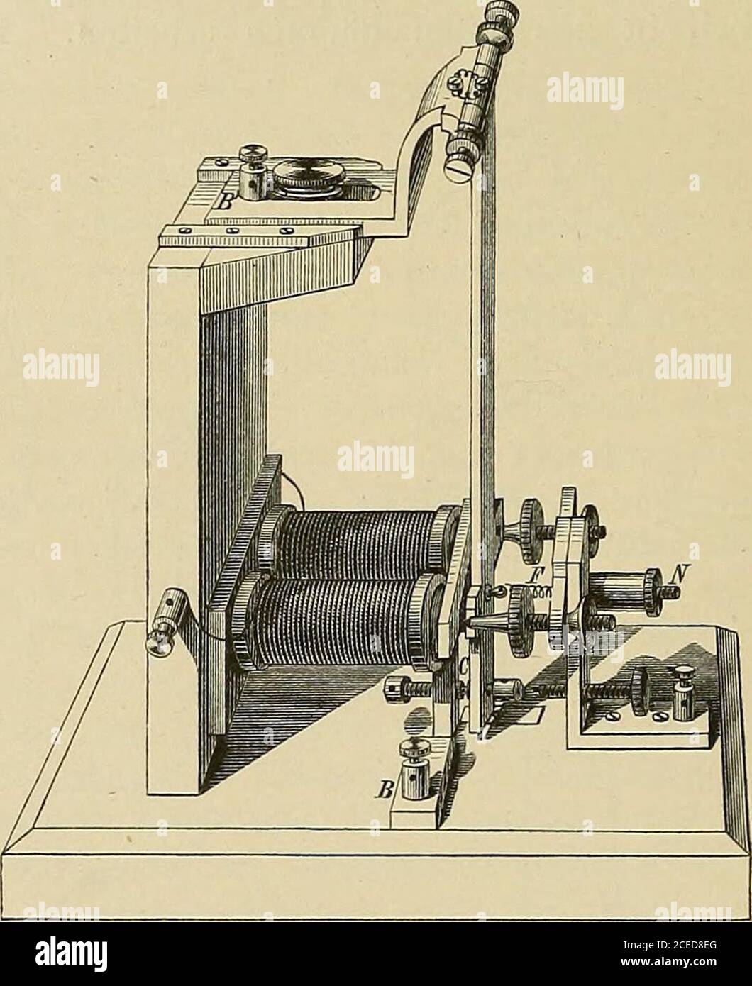 . GrundzÃ¼ge der physiologischen Psychologie. Fig. 202. Fig. 203. Gezeichnete Ring passt. Der letztere ist mit Lammleder Ã¼berspannt und mitdem Platincontact c versehen, welcher mit zwei zur Aufnahme von Leitungs-drÃ¤hten bestimmten Klemmschrauben in Verbindung steht. Der Contact c be-findet sich in dem Strom der Kette B (Fig. 201), auÃerdem ist aber in denlettzteren der Elektromagnet des Unterbrechers S aufgenommen. Dieser ist inFig. 203 besonders dargestellt. Die Klemmschrauben B dieses Appartement sindmit dem Chronoskop und der zugehÃ¶rigen batterie B so verbunden, dass derUhrstrom durch den C. Foto Stock