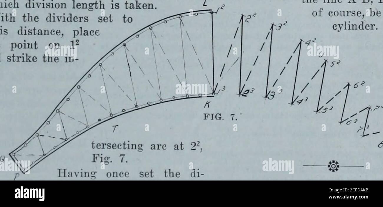 . Trasporto canadese e ingegneria marina gennaio-dicembre 1916. 32, 32 42, 42 52, ecc., Fig. 7, uguali tra loro, anche uguali alle divisioni del semicerchio L 51 Q, Fig.4. Quindi la lunghezza della curva attraverso i punti da l2 a 92, Fig. 7, sarà uguale alla lunghezza del semicerchio L 51 Q. analogamente alle divisioni l3 a 23, 23 33.33 43, 43 53, ecc., Fig. 7, sono uguali alle divisioni del semicerchio K 5 P, Fig. 4;allora evidentemente la linea curva l3 a 93 sarà di lunghezza uguale a quella del tratto del semicerchio K 5 P, Fig. 4. A destra della Fig. 7 le linee di costruzione sono Foto Stock