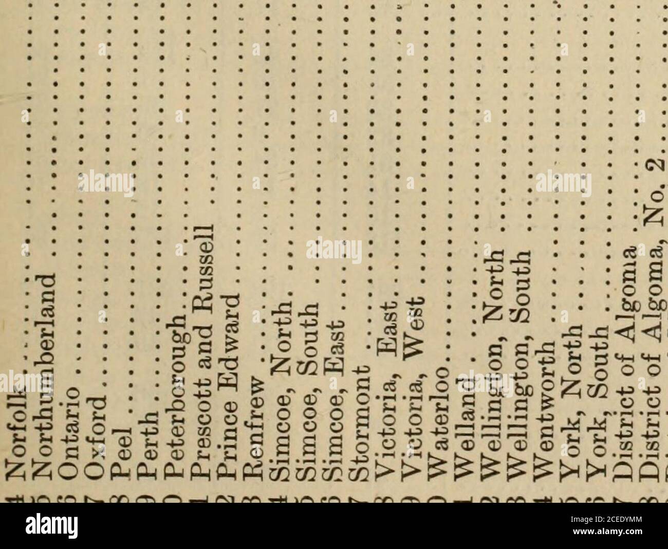. RAPPORTO DEL MINISTRO DELL'ISTRUZIONE, ONTARIO, 1890. Colo©COCO t- r-i © 8 iOCCO <*(M (M COCO COCOCOT-11- 00 t^ 88 OO CC OS COCO •*»OHlOWM©TF<NC0COT^CClOCO00<M<MLO. 73 a °M fl S3 • S3 i.2 c : jsTCCCC ° ° 3 CCSQOClOHNM^inOSJOiOiOiOCOCOCOCOCCVOCD ©00COCO00 00 IS 142 APPENDICE F. – ESAMI DIPARTIMENTALI, 1890.ammissione di candidati a istituti collegiali e scuole superiori. Scuole in cui sono stati tenuti esami. Alessandria Almonte Arnprior Arthur Athens Aurora Aylmer C. i Barrie 0. I Beamsville Belleville Berlin Bowtnanville Bradford Brampton Brantf ord 0. I... Brighton Broc Foto Stock