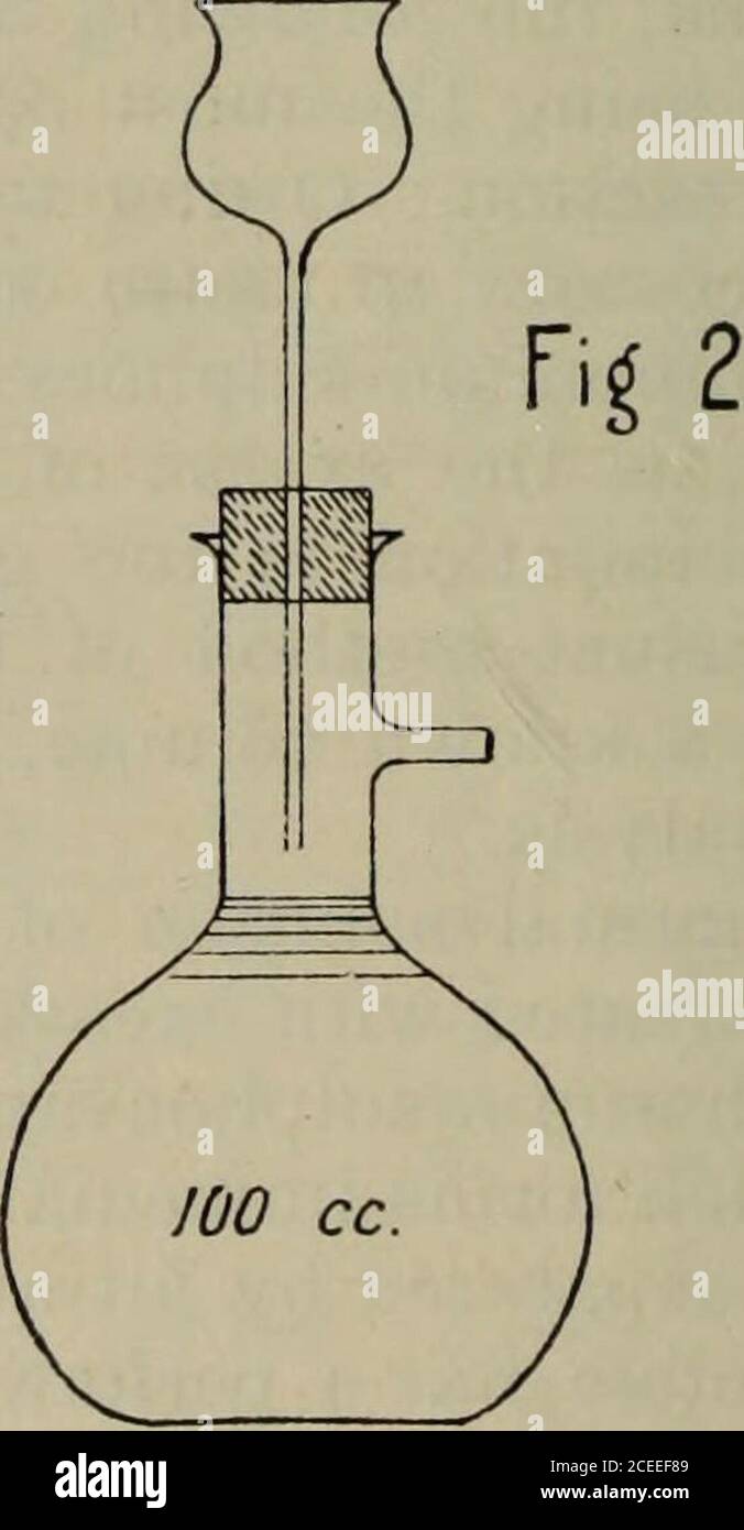 . Transazioni della Società reale della Nuova Zelanda. Il precipitato, che rimane in a, viene lavato con una quantità minima di una soluzione contenente zinco-solfato e ammonio-nitrato, in cui è praticamente insolubile. Il liquido che si raccoglie in b viene quindi trasferito in un pallone agraduato della capacità di 100 c.c. Ciò consente di risparmiare tempo, tuttavia, se il liquido viene filtrato direttamente in un pallone di misurazione al quale è attaccato un tubo laterale (Fig. 2).. Dopo diluizione si trattano 10 c.c. della soluzione con volume aneguale di nitrato di argento decinormale e si aggiunge -^ solfocianuro fino a sviluppare un colore rosso Foto Stock