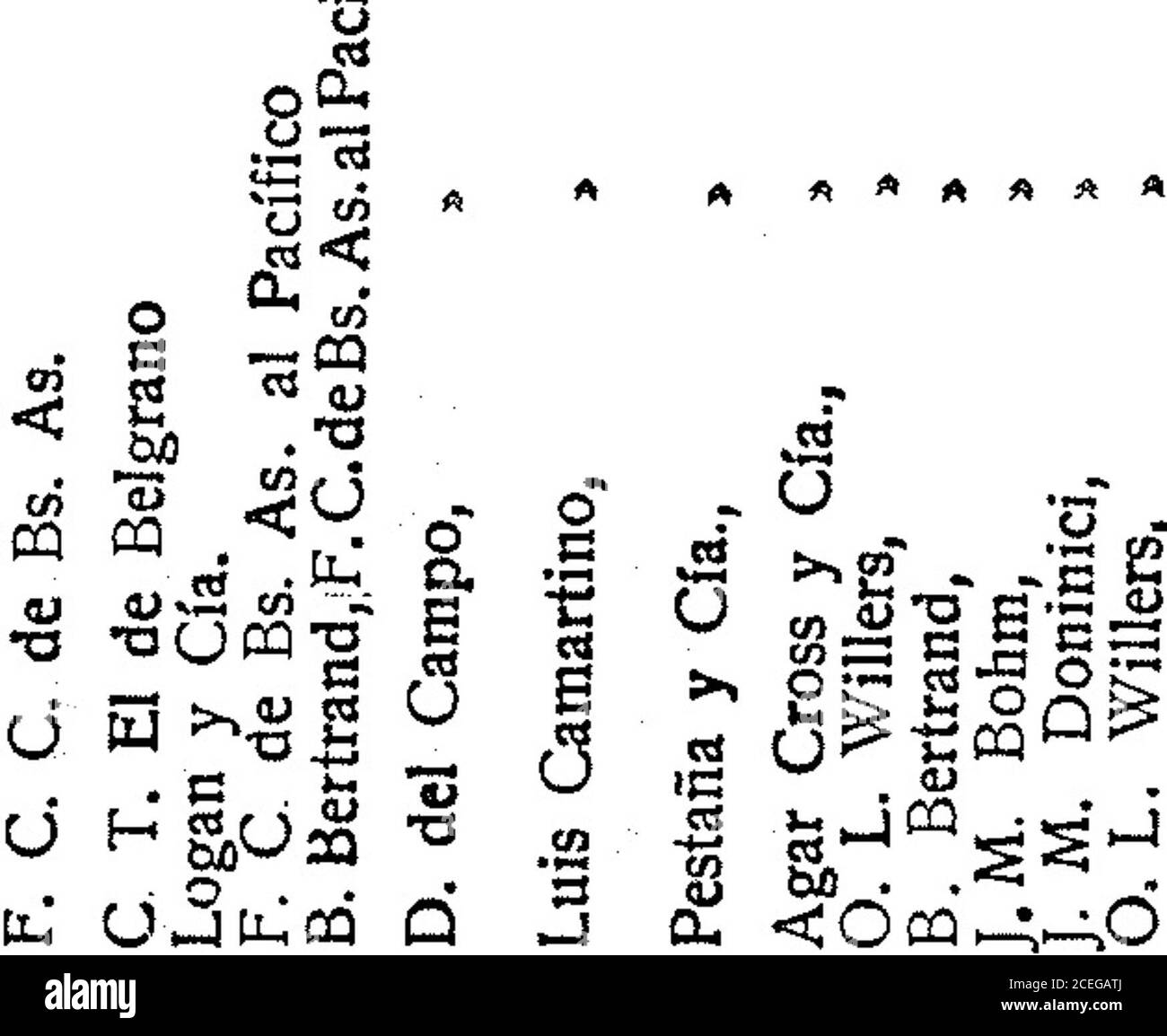 . BoletÃ-n Oficial de la RepÃºblica Argentina. 1907 1ra secciÃ³n. t t- t t^ t- o o o o c? CN CTI cn A o A o r&gt; l- Ãh ^ ca 3 cu C Â«5 WUH w oo ooo o cn cn cn o CN CN tâ tsoo cnen o o3 Â« a 53 o o   N fcÂ¡ u2 aÃ¼-SÃ¼j * o N1-1 Â« 8 CU c tu o Â¿| tu 3Ã-B4 oo Â»n co co tn cm Toa^AtoAAlOT-iAlO oo in oo co t^ cm oco i-i co m r t- co mcNÂ« colo ACMO-icp A-^i ACniDO A-^cOiâtOCO HINh ir) 00 o CM lo i-i &0 o 1 -S so s ta MM ca cqca o o â ^ oo oo oo m ^ o ^ a&gt; po-itr^cococoin^^Jln acÃ³ Â¡*?Â£^-r-t^itpcoccor-HCN,^r *^cotÃ-^cfiCNCOCO^^CO âs 3 3J3 JO 3 8.8 ,H3 Â« 3 TU Â«â Foto Stock