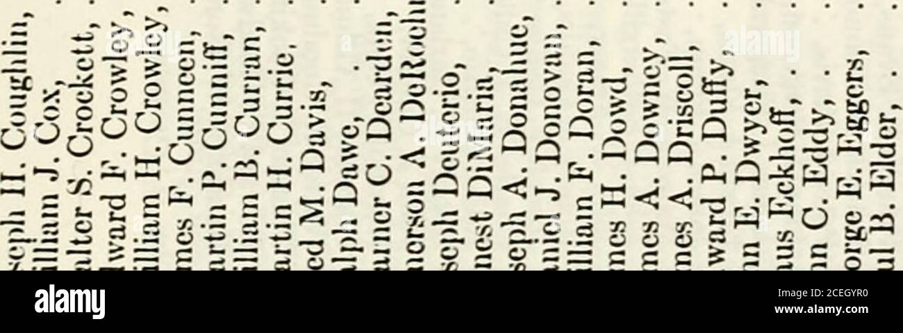 . Relazione annuale del commissario di polizia per la città di Boston. =S=S£====£S=ES===S=S===ocoHoocS33 33 333c3os45=33 1921.1 DOCUMENTO PUBBLICO - No 49. 43 73 -TT .L-.L. , Vj , , , .7: .... ;5^L3 ^o33o3o5222222^--rt°°°°® o o OOOOOO o o C5 o o o C5 o o o o ■?! C^ CM C^ C-^ im M C-l Tl - ci - ci M IM -• CM C^ CM M rs| lo! 1C50C50C3C5|C5S5C1C5C:C5000C500| 1-H - i Or0t^C5-o -^X?5CC - t^OCOCMOO* - i C-J -• C-l -• -■ C^-hCICO - i si i rf i ^ 2 b = , &gt; i llll;■ i c; lg - i c llll; i c = 1; i c   lll; lg; i c;   l; i c = 1 c; c; lg; c = 1 l;   lll; i c; c; c = c; c; c = 1 l; c; c; c; ^&gt;&gt;:3^^S: = = s c = =a C3 d a 3 s s c c c = c scssccscrTesjc Foto Stock
