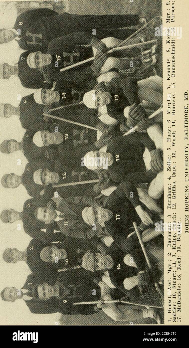 . La guida lacrosse ufficiale dell'Associazione atletica della Collegiata Nazionale. Spettacolare caratteristica di Lacrosse. Le squadre si allineano da gol a gol, come nel basket ball, e ci sono dodici giocatori su un lato. I nomi e la disposizione degli uomini nelle loro rispettive posizioni sono mostrati nello schema, pagina 67. Il gioco è giocato inales, normalmente di 30 minuti ciascuno, e nel caso di un tiescore, un periodo extra di 10 minuti è giocato. Il gioco è iniziato dal disegno dei centri nel cerchio nel centro del campo. Questo sorteggio corrisponde all'hockey Face-offin e alla palla da basket. Viene eseguito da Foto Stock