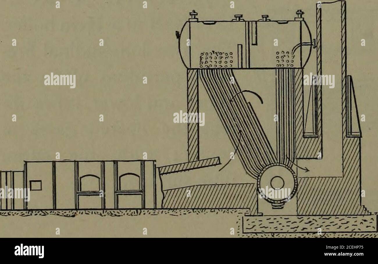 . Apparecchi meccanici, movimenti meccanici e novità di costruzione; un'opera completa e una continuazione, come secondo volume, del libro dell'autore intitolato 'movimenti meccanici, poteri e dispositivi' ... che include un capitolo esplicativo sulle concezioni principali del moto perpetuo esistenti negli ultimi tre secoli. Spazio del vapore. I gas di combustione passano sotto i serbatoi inferiori attraverso i tubi e indietro tra i tre serbatoi. Acqua hne in guscio superiore. Grande efficienza rivendicata.78. Sezione attraverso la caldaia. 79. CALDAIA A TUBO DELL'ACQUA.. Predisposto per utilizzare il calore di un forno a pozzanghere.A Foto Stock