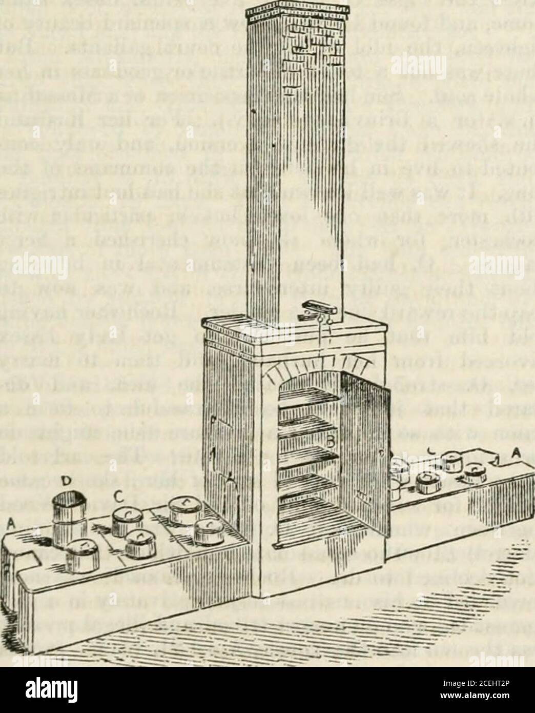 . Enciclopedia delle Camere; un dizionario di conoscenza universale per la gente. Che si osservi, possiamo riferirsi a una serie di documenti su ovariotomia di MR SpencerWeu nel Medical Times e Gazelle per il 1858 e 1859. OVAIO, in Botany. Vedere Geemex. OVAZIONE. Vedere Triumph. FORNO, campo o Barrack, è un appaparatus necessario in economia militare per preservare la salute delle truppe, consentendo loro, ad una relativamente piccola spesa di carburante, di cucinare molte razioni insieme.nell'esercito britannico, poca attenzione è stata prestata a tali soggetti, fino a, nel 1858, le indagini di Sidney Herbert (in seguito Lord Her Foto Stock