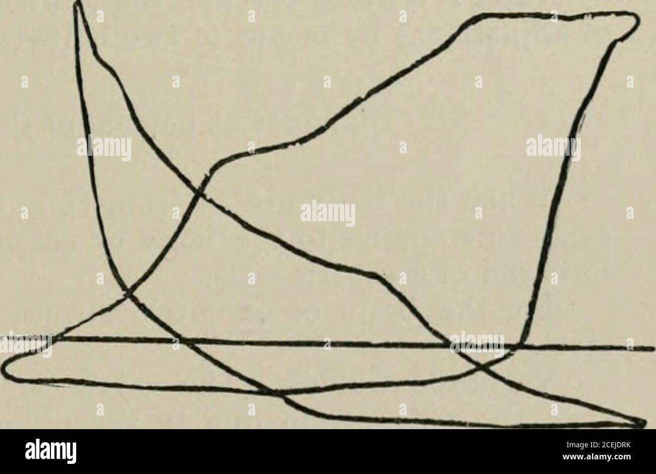 . Un manuale di ingegneria marina: Comprendente la progettazione, la costruzione e la lavorazione di macchinari marini. Fig. 97a.-gioie cilindro di assistente migliorato. ^^P BottOTTV. Sezione ThroxjghA B. Fig. 97.-cilindro di assistente gioie. Fig. 97&. - Schema indicatore dal cilindro JoysAssistant (tig. 97a). Aste-valvole o mandrini.- poiché è possibile che una valvola a saracinesca sia esposta alla pressione del vapore su tutta la sua area, senza alcun rilievo negli orifizi, lb. Il coefficiente di attrito deve essere preso a 0:, O quello di metalKc 278 MANUALE DI INGEGNERIA MARINA. Superfici che sfregano insieme asciutti, come questo è il wo Foto Stock