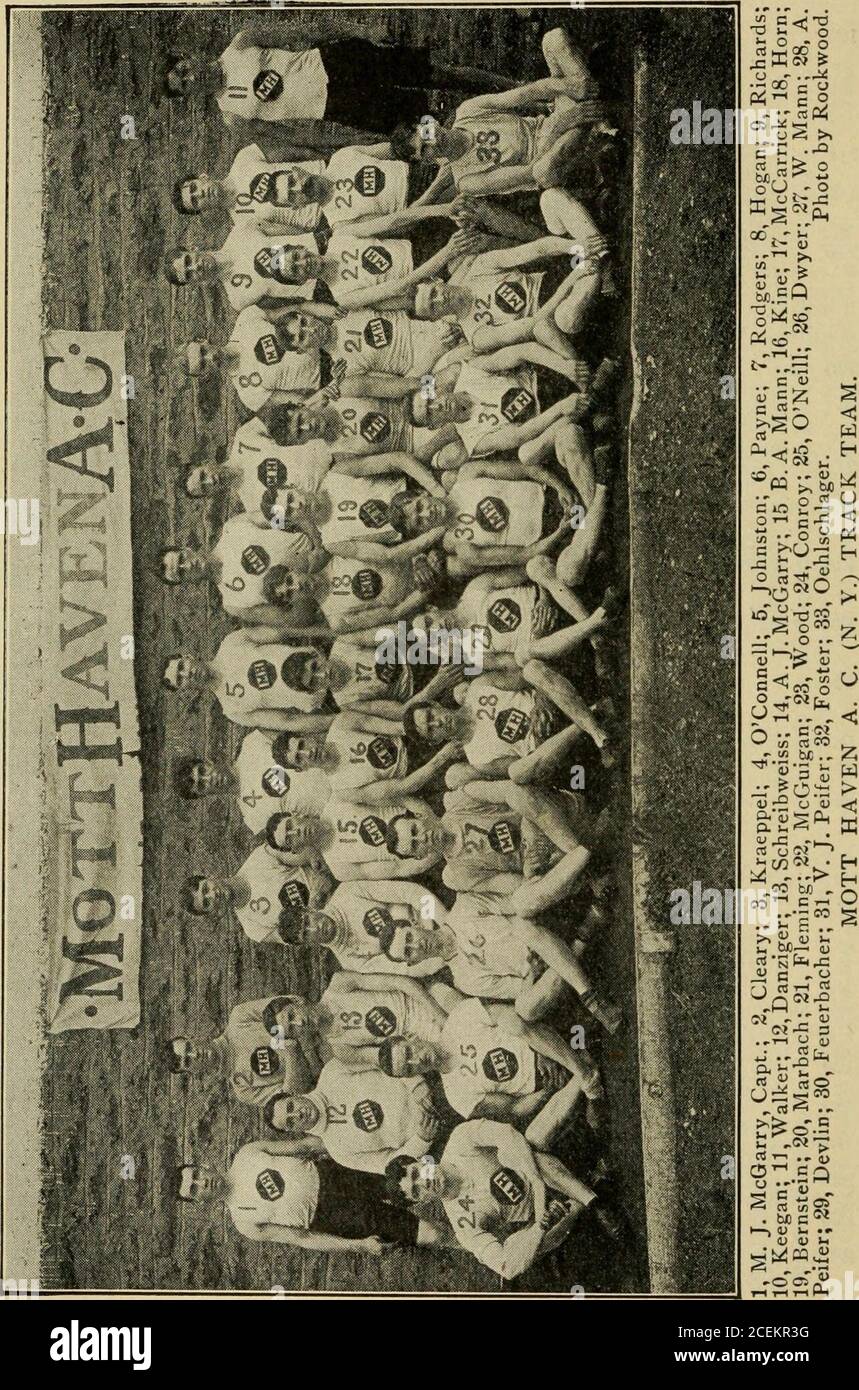 . L'almanacco atletico ufficiale di Spalding. Amherst, 51; Williams, 31; Massachusetts Institute of Technology, 30; Dartmouth, 15; Bowdoin e Wesleyan, legati con 13; Brown, 7; Trinity, 3; University of Vermont, 2. NEW YORK STATE INTERCOLLEGIATE A.A. 100 yards runâ10 l-5s., Castleman, Colgate, Won; Jones, Hamilton, Second; Sutherland, Rochester, Third. 1,5 km circa runâ16 3-5s., Nasmith, Colgate, Won; Hanford, Rochester, Second; Gage, Colgate, Third. 120 yards hurdleâ16 2-5s., Castleman ha vinto; Murray, secondo; Burt, terzo; allof Colgate. 440 yards runâ53 l-5s., Roosa, Hamilton, Won; Smith, Colgate, Second; Braml Foto Stock