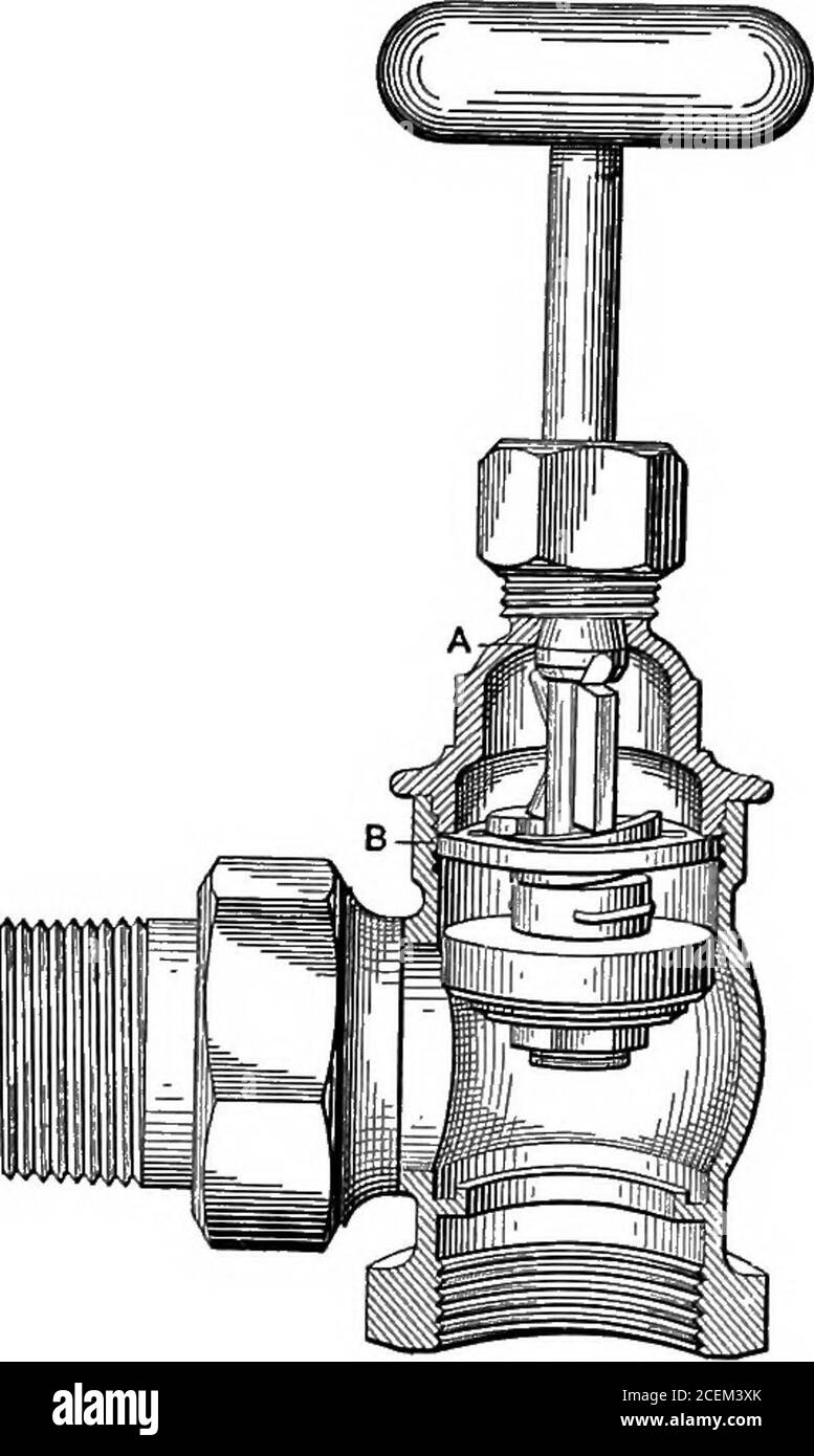 . Potenza, riscaldamento e ventilazione ... un trattato per la progettazione e la costruzione di ingegneri, architetti e studenti. Fig. 29. Fig. 30. Due progetti di valvole per acqua calda. Se si desidera ridurre la resistenza in casi speciali, la valva può essere girata parzialmente sul suo lato. Il controllo della molla,mostrato in Fig. 3i3, è particolarmente adatto per l'uso in condotti di alimentazione dove l'acqua di alimentazione è alimentata da una pompa. La valvola che è in posizione da una molla leggera è impedita di battere contro la sede tra le corse del pistone. Le valvole di ritegno sono sistemate nei tubi di alimentazione e di ritorno della caldaia, nei tubi di scarico Foto Stock