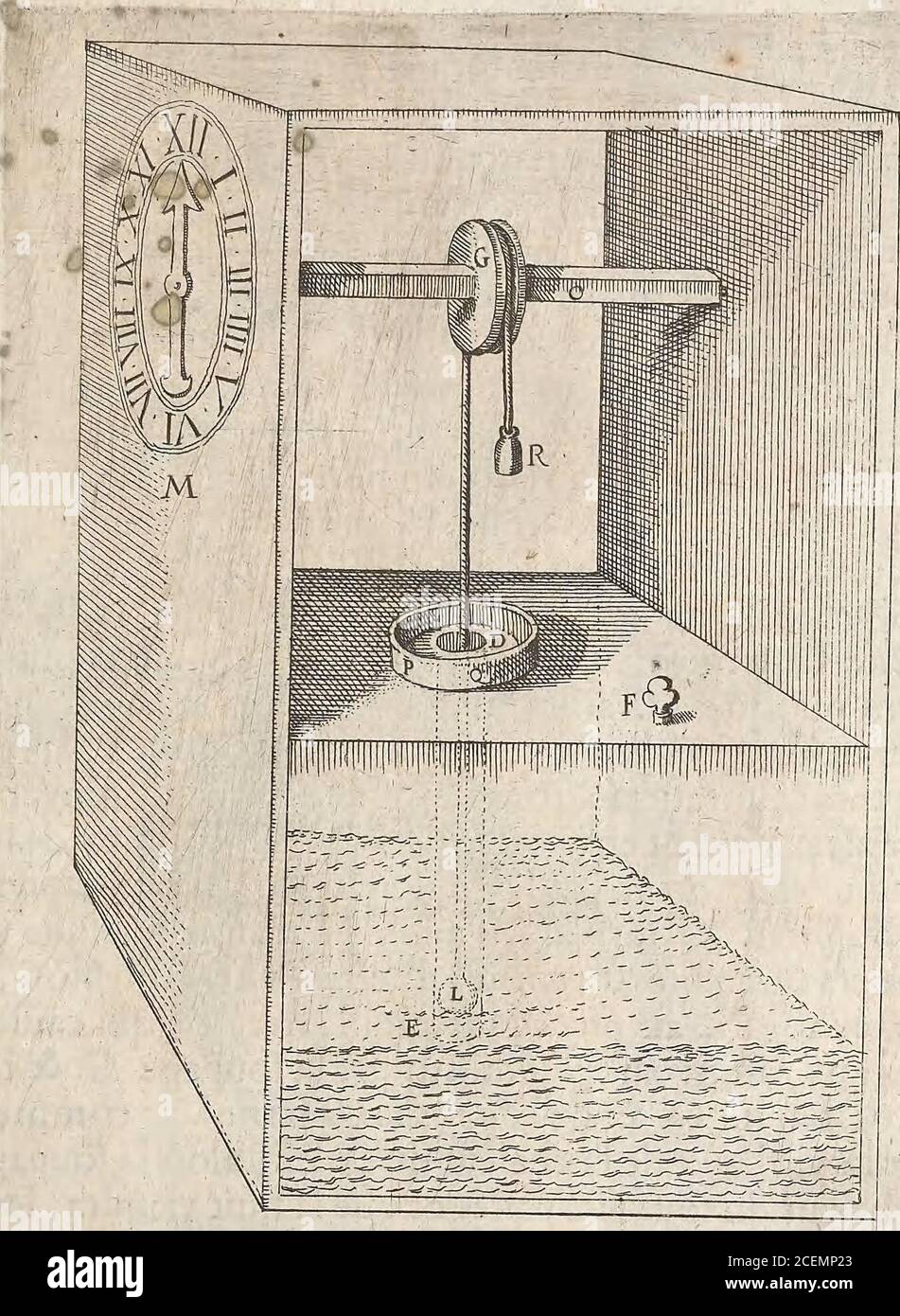 . Les raisons des Forces mouantes auec diuerses machines tant vtiles que plaisantes : Aus quelles sont adioints plusieurs desseings de grotes et fontaines. Pouces en diamètre, alors elle tournera vntour,i fi la balle fe haufle iufques au bout D. tellement que diuifànt la monftre en douzeparties elgualles,chacune partie monoftrera vpouce , la faule où la faule. baïfTé Quand à lvlage de ladite machine, elle pourra feruir a remarquer les iours les Plus froids ou lès plf^ëîwâs^icar eftant ladi^ti^îîiriti^î^u^lquc part dela chambre que le Soleil ne donne point delïiis, alors la palla Foto Stock