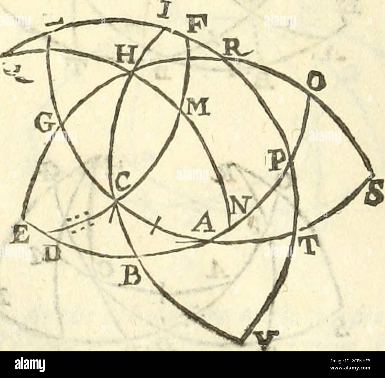 . Trigonometria. o.ooopopoo alla tangente dell'Hypot.DQ=ST 24.065 2 9.64991151 così la raffina di OS, cioè, è una .. KG 13.9993 9.38365410 al tang, del feg. O P=z=D B 6.1660 9.033 56561 2 operazione* i come la raffina di D C, viz,. CG 65.9348 9.96050984 Tothecofineof DB,wa.BE 83.8339 9.99748023 così la raffina di AC, vale a dire. CM 47-8533 9.87007002 cito- 19.86755025Per la raffina DI A B, yixJfr N, 5 £&gt;£ 3 3 9 ■ 9.90704041 perciò i fegmen t A B 36.1660Dopo che fubtracl: il feg.DB 6.1660La differenza è ad , 30. Il fide ha chiesto. P 4o Bil. 5. 7jpo angoli^ e il fide da essi compreso giv Foto Stock