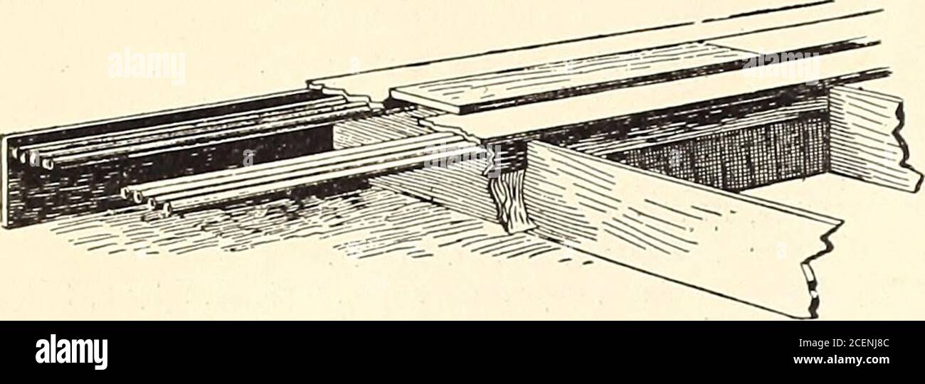 . Incubazione artificiale e covatura. SLIDES I2IA NNR 29 - GROL ND PLAN DF BROODING HOUSE UNDHRNEAI H HEATIN&LT;; SYSTEM) PER PULCINI O DI CKI.INGS 50 - VISTA IN SEZIONE. MOSTRANDO IL SISTEMA DI RISCALDAMENTO A SOFFITTO nell'illustrazione allegata viene utilizzato il sistema di tubazioni a soffitto. La costruzione degli hovers è molto semplice. Il theback è formato da 1-pollice assi larghi 12 pollici e le divisioniIjetween i brodieri sono fatti delle schede di stesse dimensioni, in cui sono stati forati otto fori per ricevere i quattro tubi di flusso e di quattro tubi di ritorno. Una tavola stretta è lasciato dentro alle schede di divisione2 piedi 6 pollici dalla rea Foto Stock