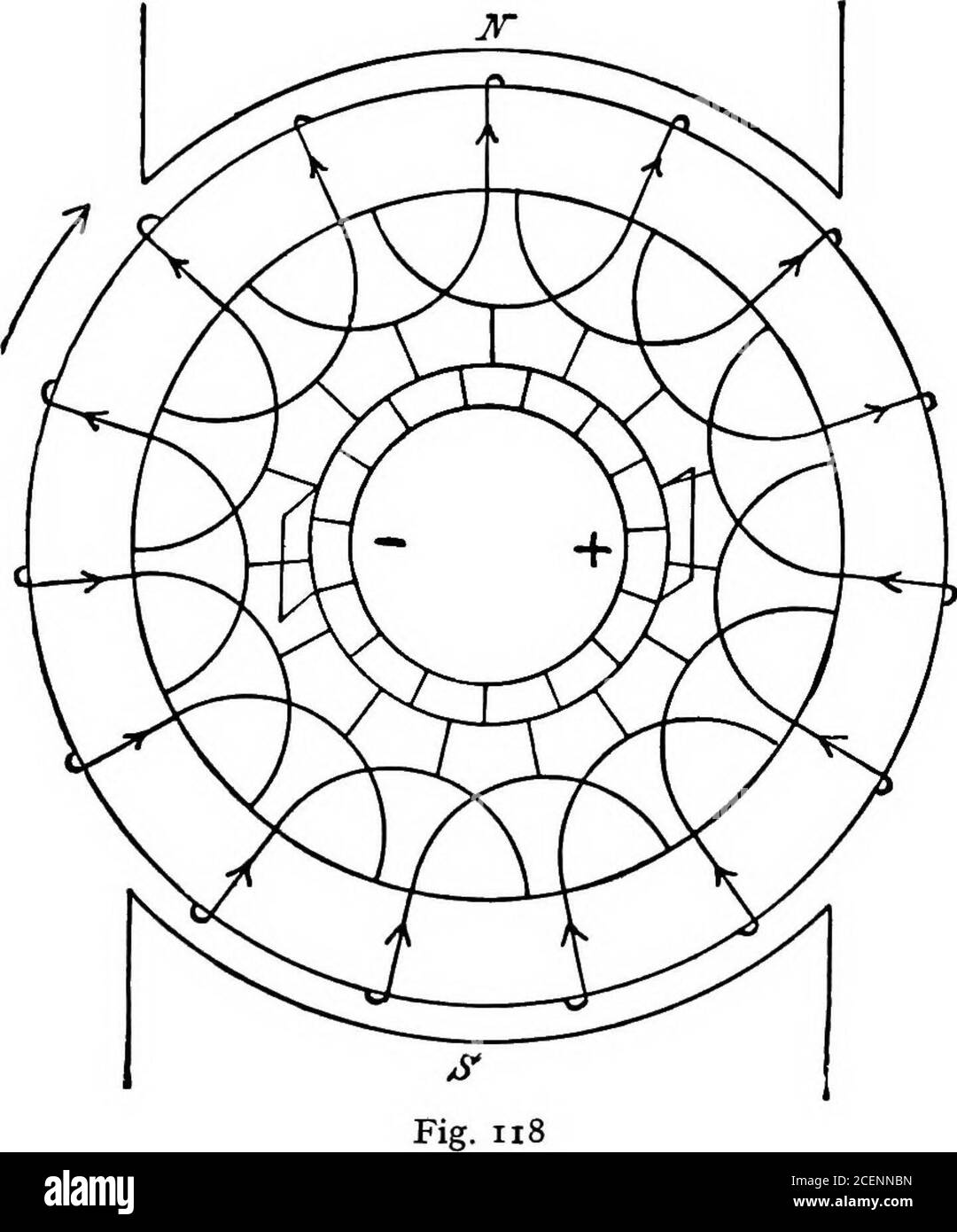. Un testo-libro di ingegneria elettrica;. Resistenza R di ogni doppio ramo essere 0-05 ohm. Quale sarà la corrente in ogni ramo quando la corrente etotale è di 100 ampere? Poiché la pressione terminale è la stessa per ogni ramo, abbiamo e^ - i^R = £, - i^R = V.or 115 - A-o-05 = 114 -/g.o-os. Pertanto /^ - /^ = 20. Poiché la corrente totale è di 200 ampere, abbiamo /j = 60 ampere,12 = 40 ampere. AAAAAA ^. ^^AAAAAAA1 Fig. 117 /, 49- Serie-parallelo Ring-zoinding 133 il carico maggiore e quindi le correnti maggiori sotto alcune coppie di poli possono portare a un'oscillazione distruttiva al commutatore. È quindi Foto Stock