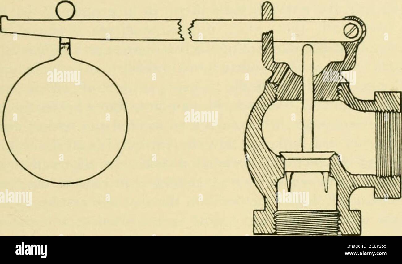 . Macchine agricole e motori agricoli. CALDAIE A VAPORE 337. FIG. 235 – SFERA E LEVA VALVOLA DI SICUREZZA la meno costosa, anche la meno affidabile. È generalmente utilizzato su caldaie fisse. Per aumentare la pressione nella caldaia prima che soffia, la sfera deveessere spostata più lontano sulla leva, e inversamente per depiegarla. La sfera deve essere regolata al punto di proprietà per soffiare alla pressione desiderata, e quindi marcata in modo che il punto possa essere visto distintamente. Le valvole di sicurezza a molla sono generalmente utilizzate su en-gines a trazione e sulla migliore classe di caldaie. Sono più reresponsabili e anche Foto Stock