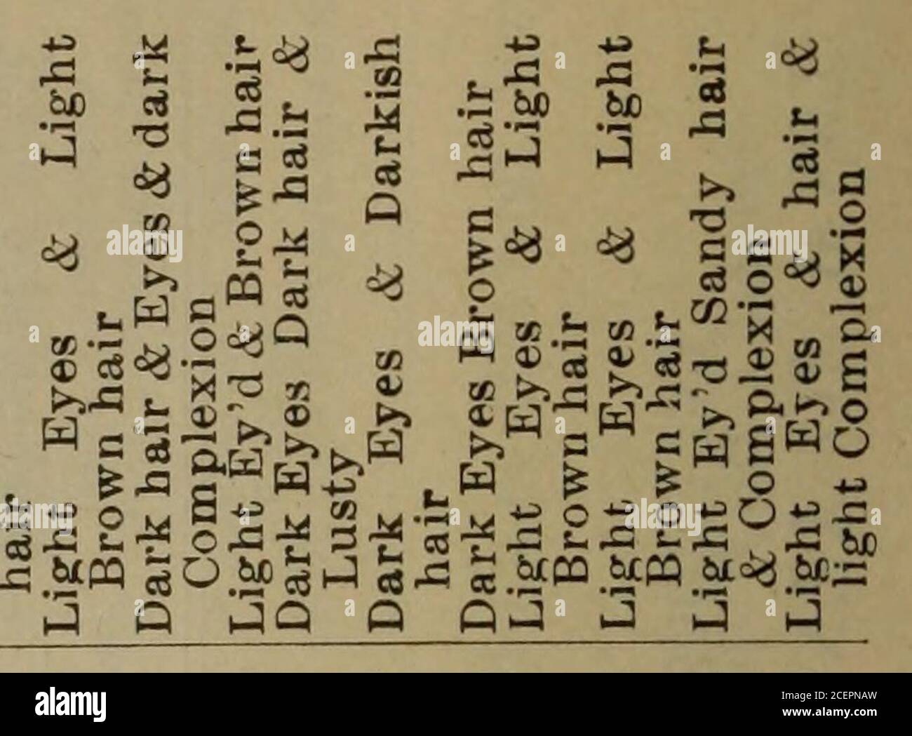 . Rapporto annuale dello Stato storico dello Stato di New York. O o s pH o a ESY ^^ co Rin £- 8 £- o 0? OO t- cl! 0 43*8 1^00 BC oeo o 0 t- ci c&gt; a 00 07 ^».B o rs 0 CD o CD CD CD p CD Cg 03 t-1. t. &gt;i u u li •- ? t- P33 o,a =3 0.03 fl. Ft 03 93 o3 c3 cl 03 o3 &lt;3&lt;1 s &lt;ia «] . 03 © s 02 a CD fe CO 0 * CD c S3 ^1 a CD p5! 3 ® CDK&gt; o a1 •r-5 CD03 o fl CD03OO 3 .5 0 03 s 03t-CDB£ a CD43 CD M a0 b SCDO o 43 GC- |3 CDCD a3 3 -13 43 .be am 45a ,£.£ fl m£ a 43   0 3 a a 43 OS 0 0 CD ^5 CD pq o !5 g e CO H 03P 0 0 •-J u pagina 59. 934 rapporto annuale del 1759.- continua. o H poo 5€ Foto Stock