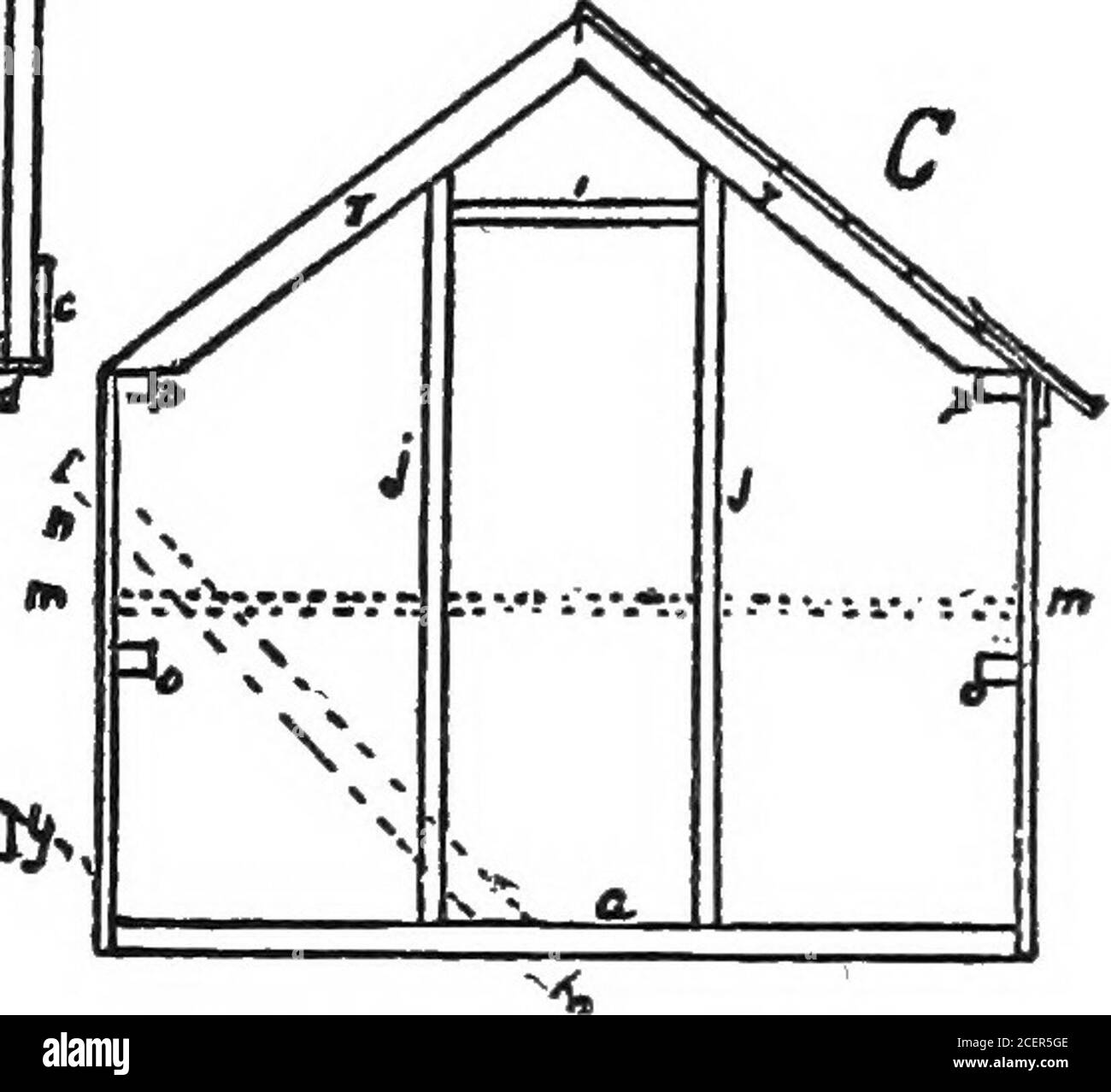 . Pollame cultura. Ilver Dorking, un reputato essere piuttosto delicato e suscettibile al freddo, eavendo pettini che sarebbe più rapidamente influenzato dal thefrost. Ho anche costruito un'altra casa più piccola, sullo stesso prin-ciple, e vi ho messo una covata di tardi-hatchickens Brahma. Il maschio Dorking aveva il suo pettine molto surgelato, ma i pettini thehens sono stati scarsamente pizzicati a tutti. Sono stati messi in casa il 1 dicembre, ha cominciato a posare in circa tre settimane, edeposto bene tutto l'inverno. 140 la cova di polli ha schiusa il 27 giugno che ho messo in casa thesmall in ottobre ha fatto un record notevole per la crescita precoce Foto Stock