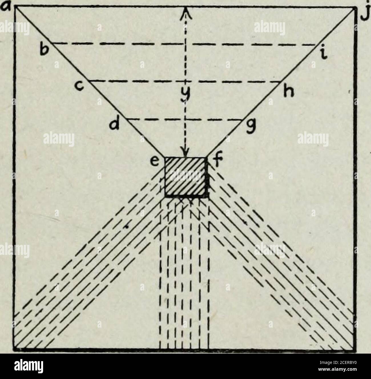 Progettazione Strutturale Pratica Testo E Lavoro Di Riferimento Per Ingegneri Architetti Costruttori Disegnatori E Scuole Tecniche