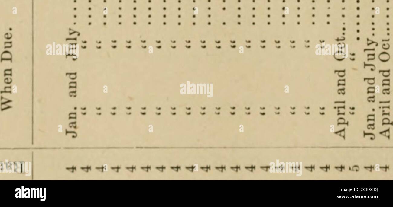 . Rapporto. « « s 2 o! BJoMp « . a^ o 73 rt 3 ^S o 2 5 rt «^ oa.2-2 is aj « ^ e .= -^ 02 p 3 o v o i- o -S o i- OQ o cs ? ^ s ^ o C3 5^ <s 3 Q psi ?a^BH p t-3 ft OQ ao rt come CO ^ • ^-^ ^ P; a> ^ 11 162 CARATTERE DELLA CITTÀ DEL DEBITO FINANZIATO DA BOSTON. 8 S OQ QC^Q 25OJ-t OQO n o H o EH BE.o come ho <103<J ao eso ao ao 00 o 3 Q o,4 a ESO <1 -so o o o o o o o o o o o o o o oooooooooooooooooooooooooooooooooooooooooooooooooooooooooooooooooooooooooooooooooooooooooooooooooooooooooooooooooooooooooooooooooooooooooooooooo ic o^^^ i i i i i o •o c o c o c o C o C o C o C o C o C o C o C o C o C o C o C o C a o C o C o o o o a o o C o a o c o a o a o c o c o c o o a o o 2 «?£ P P QD od o^ i Foto Stock