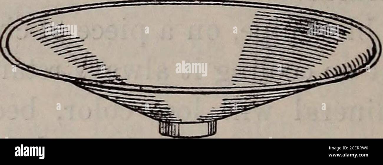 . Il campo-libro e guida del prospettore nella ricerca e nella determinazione facile dei minerali ed altri minerali utili. Acido nitrico di Ing. Non si discioglie in acido nitrico o cloridrico separatamente, ma si discioglie nei due quandocombinati, e quindi l'acido è noto come acido nitro-muriatico o aqua regia. Proporzioni: Onenitrici a quattro moriatiche. Ma non è sempre un segno affidabile che le par-tile sono oro perché non dissolveranno l’acido innitrico. Alcune particelle apparentemente dorate non si dissolveranno nell'acido nitrico, e tuttavia contengono una traccia di oro notaforma. Lo strumento più semplice per Th Foto Stock