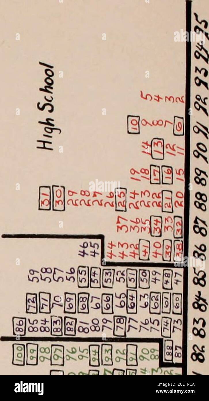 . Scuola e università. 81 58 18 II si 38 6 3/ /^ 0 28 /¥ 93 /7 2/ 9 22 ^^ 1 10 ^ 5 3 ^^ ^,0 A o, ^5 -1 ^- - rv&gt; 00 cv^ -o c^^ JN 1§^^ S^c^ d^ - - 3s? 00fino a ^^^^ n. LU iHSiUliiiPt ci 50 UNIVERSITÀ DEL WISCONSIN primi quarti delle classi in matematica e inglese, Asthey erano nel primo quarto della classe in latino e così via. UN numero di colore rosso in un altro quartile che i primi in-dicati quindi subito il fatto che anche se questo studentwas nel primo quarto della sua classe in latino, non è alto in questi altri soggetti. La quantità o l'entità del cambiamento di valore Foto Stock