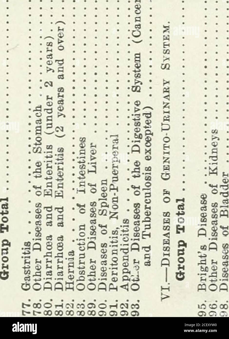 . Ontario Sessional Papers, 1910, No.18-25. « e 1 :| : : : : : :| : : . : ; 1 *•? i ?^ •6-9 t- p 1 1 :- : :| : ;;;; ! -.^ i 7< •f o 1 :| : : : :| ::::: ! : 1 : •£ 5 z 1 :1 : : : : :| : : : : : 1 ^1 ^ •s ^ e 1 -^ 1 : : -^ :l ::::: ! ^ i : •T m V 1 -1 : :- : :l ::::: !? •1 -• : •i Japnn V « 9S : : iil i 1 i: i: i i i U5 -w ; o 182 n •«! LidR Om 03 xd5 cc< !)-c: c ?.b cc a cr cm 5 ca 1-K c 0 a i i • 1 0 Idle REGISTRAR GENERAL. CXXIX a 5 M & .a o ?^ fl 2 « » 2 SC a. == ? S 5 f5. ^ M ^ ^ M BJ   th :l : :l :| : : :| :| : :| : 1 : :l :l :l : :i OL 1- •.^ :l : : : :| ^ | : . : : Foto Stock