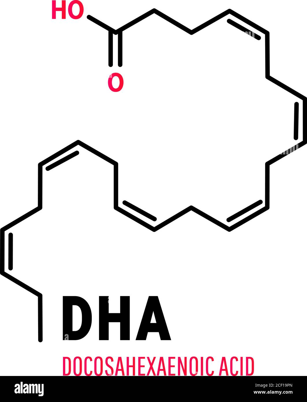 DHA, acido docosaesaenoico, acido certonico un acido grasso polinsaturo  essenziale della classe Omega-3 Immagine e Vettoriale - Alamy