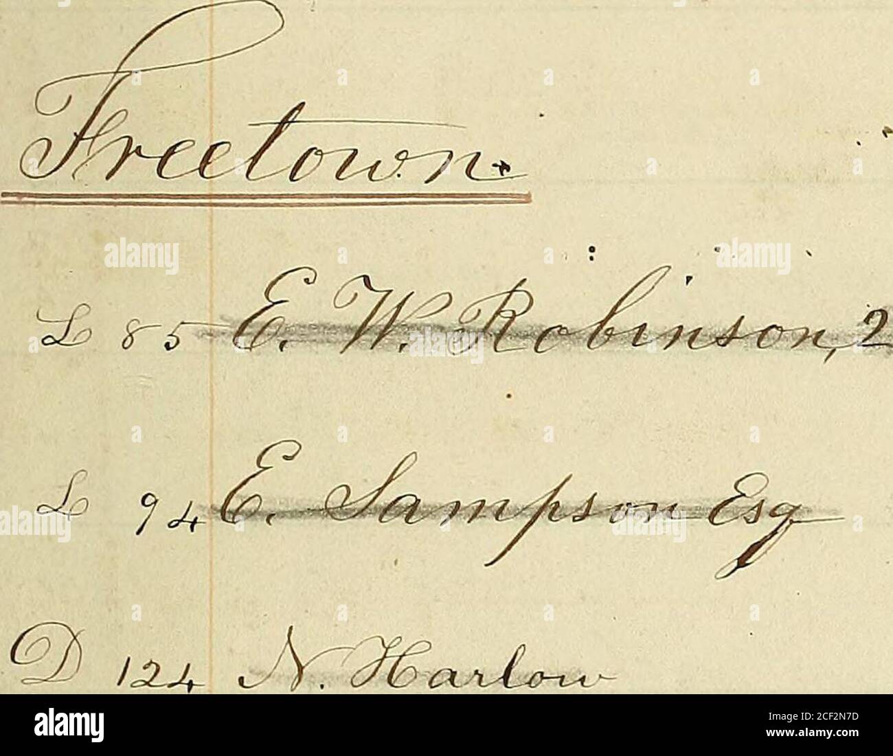 . Libro di posta di Liberator [manoscritto] 1831-1865]. Foto Stock