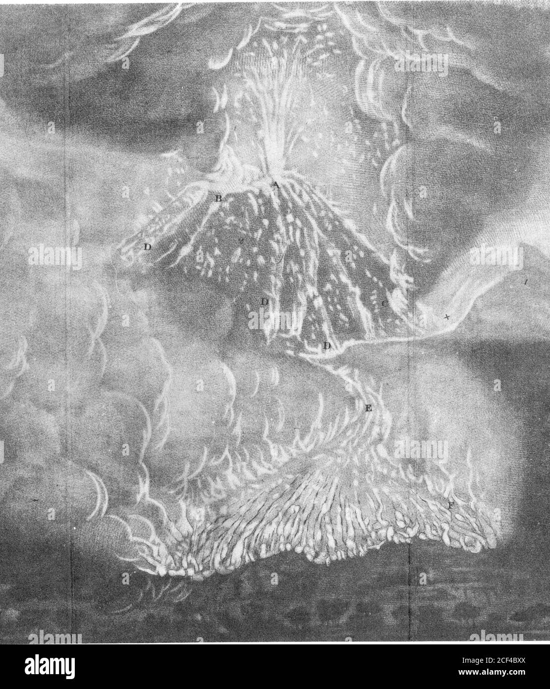 . Un conto dell'eruzione del Vesuvio, nel 1767: In una lettera al Conte di Morton, Presidente della Società reale, dell'onorevole William Hamilton, inviato straordinario di sua Maestà a Napoli. C^z^^^Z^. 6. t^^/i^!i^??i- *z^9zl cy&u^uruJ ^/^ /J^h, rh/m- fJOoiKX&gt;. ISlMi&lt;M.]iiiMi-J4- -i Foto Stock