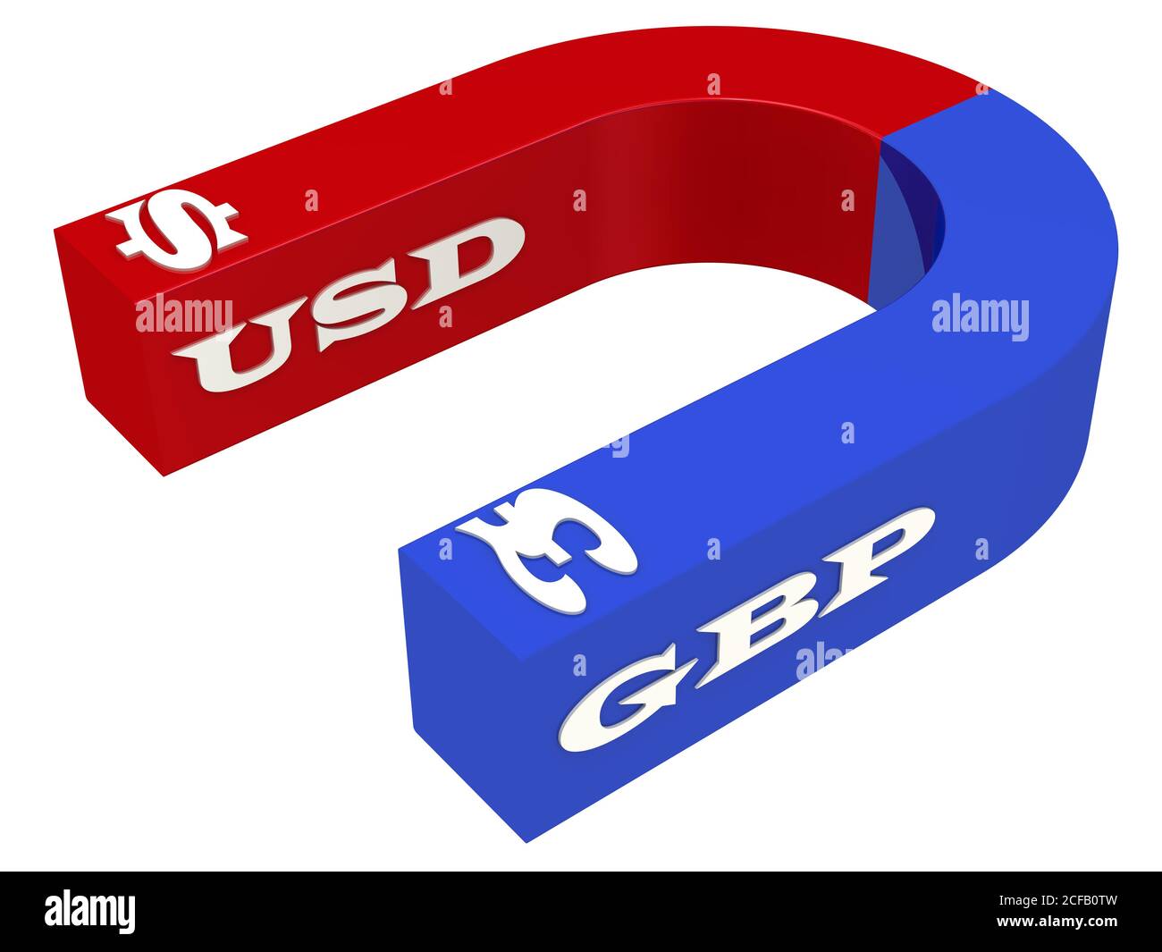 Magnete per soldi. Il magnete a forma di arco con i simboli delle valute US e British Pound. Isolato. Illustrazione 3D Foto Stock