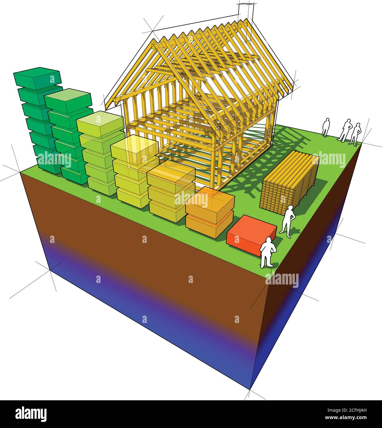 Costruzione della semplice casa unifamiliare con cornice in legno costruzione con energia lo schema di classificazione Illustrazione Vettoriale