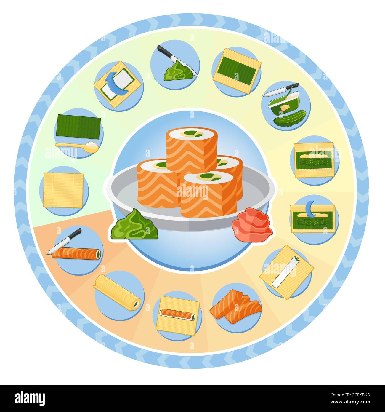 Bella infografica rotonda con il processo di fare l'illustrazione del sushi sopra sfondo bianco Illustrazione Vettoriale