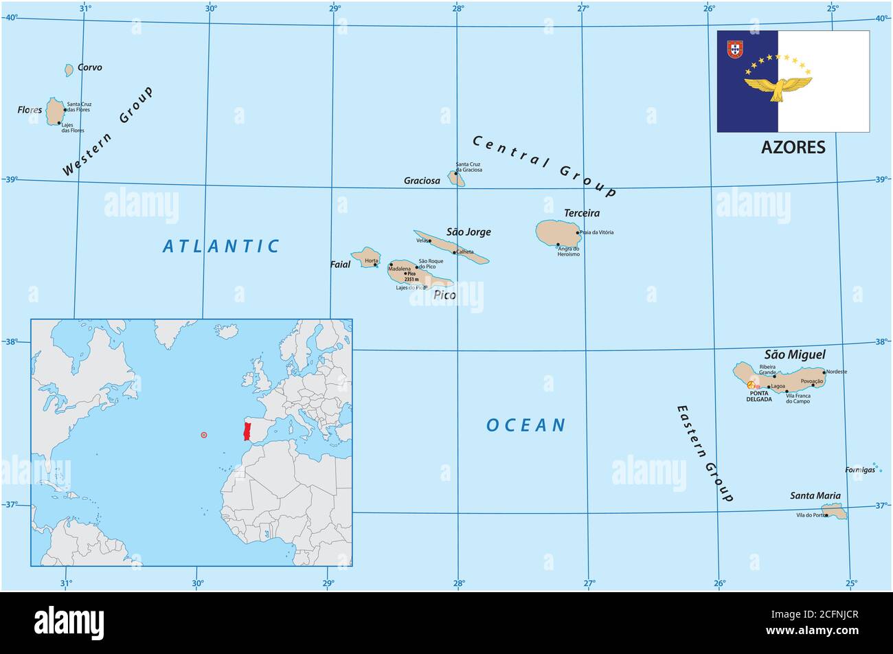 Mappa vettoriale dell'arcipelago portoghese Azzorre nell'oceano Atlantico con bandiera, Portogallo Illustrazione Vettoriale