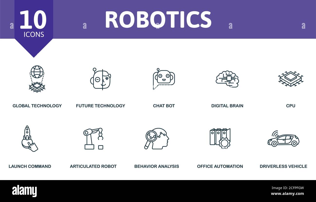 Set di icone di robotica. Le raccolte contengono computer, visione, reverse, ingegneria, etica, frode, prevenzione, artificiale, intelligenza e oltre le icone Illustrazione Vettoriale