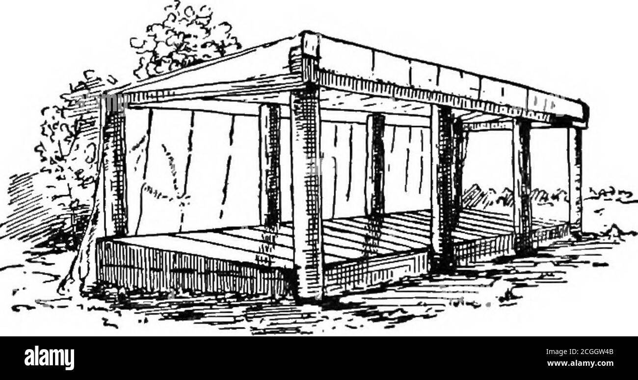 . Il libro-vivaio; una guida completa alla moltiplicazione delle piante . 6. Spazzola schermo. E abbastanza ombra è fornita mentre la ventilazione accurata isallowed. Questo e tutti gli altri schermi rialzati sono utili anche per l'ombreggiatura e la protezione delle piante giovani, ma quando SEEDAGE usato per questo scopo vengono di solito sollevati una maggiore dis-tance sopra i letti. Viene spesso utilizzato uno schermo a spazzola, costituito da un telaio inferiore coperto da boughs, come mostrato in Fig. 6.questo è più conveniente che il lath schermi, ed è ugualmente buono. 7. Schermo per fotogrammi per la maggior parte degli scopi. La spazzola viene spesso posata direttamente sul thegrou Foto Stock