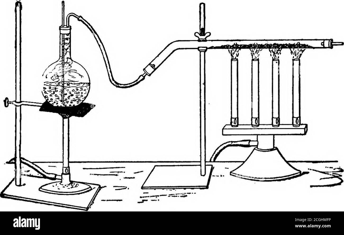 Introduzione alla chimica inorganica . FiO, 34. Interagisci energicamente.  Il metallo viene posto in un tubo in cui può essere riscaldato (Fig. 35^.  Il vapore, generato in un pallone, entra in.
