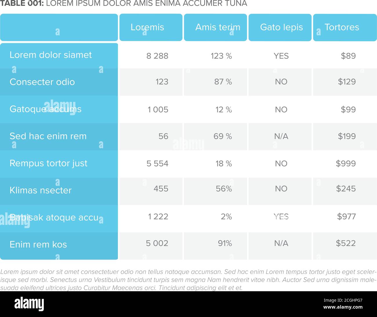 Modello multiuso per layout tavolo con design minimalista - blu versione con angoli arrotondati Illustrazione Vettoriale