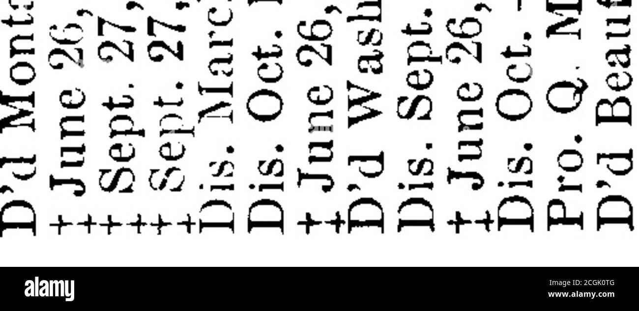 . Armi da braccio nel ventisettesimo reggimento del Massachusetts della fanteria Volontaria durante la guerra civile, 1861-1865 [risorsa elettronica] . CT-4 0410 CO &LT;M CN CM -- -*- ■»- -^^ * . -« i «^ ^.j ^.j 4^ p. =,0,0.^ n cxxOxx OQXCC > 2 - - 52 &:22 = t:i = &S|? = S:b 0J .33 rt^T zc>>£ -   w ° C 3 J3 o OCOCiaO-tlOlOOM+l CO -4 ! i-H co n - ■ 0 r-< 13-ICOC-lCMrMCNC o s *< 0 : £ .1   0 tQ If Q - Q -5 < EC CJ 1-5 6 -3 CJ •33 ■5 0 r CJ -3T3 CL» o C3 CJ ^3 35 CJ 03 o 3CJ e/J QJ 5 3 -» 03 0 m a 0 - a c ^   . Da XI a * ■* ■* * ■• - 0 i-H 7J 566 VENTISETTESIMO MASSACHUSETTS Foto Stock