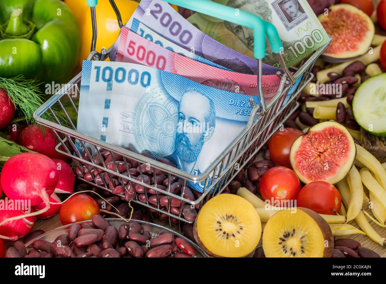 Cestino con denaro cileno, prodotti alimentari, verdure e frutta. Il concetto di inflazione, di aumento dei prezzi e di cibo più costoso Foto Stock