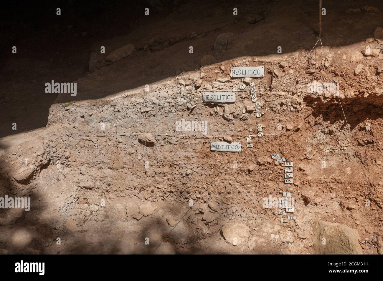Parco Nazionale del Pollino: Stratigafia nella grotta Romito, un sito risalente al Paleolitico superiore Foto Stock