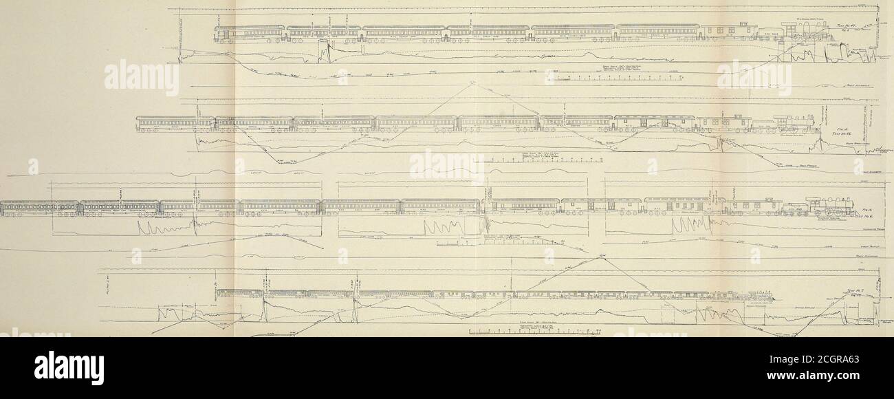 . The Street railway journal . e 60,000 206 combinazione 84,000 932 Coach 87,000 897 58,200 910 87,700 949 94,500 Seawanhaka Pullman Drawing Room Car 89,000 Godfrey 57,300 337.0 tonnellate.passeggeri 17.0 tonnellaggio totale incluso nel record 354.0 Meteo.-Clear.Rail Buono. FIG. 14.-PROVA N. 7. Da Chicago a New York. Test ferroviario Auto No., 17, Divisione Hudson. Treno passeggeri No. 28. Cilindro da 30 poll. Quadrati in funzione, vettura di prova in marcia indietro.motore 2013 N. Y. C. peso del motore a carico 8/ .6 tonnellate. Peso sui conducenti i?( peso totale motore caricato e tender 143.5 treno come segue 11&gt;s- 17 I. C. Test Car 2739 Foto Stock