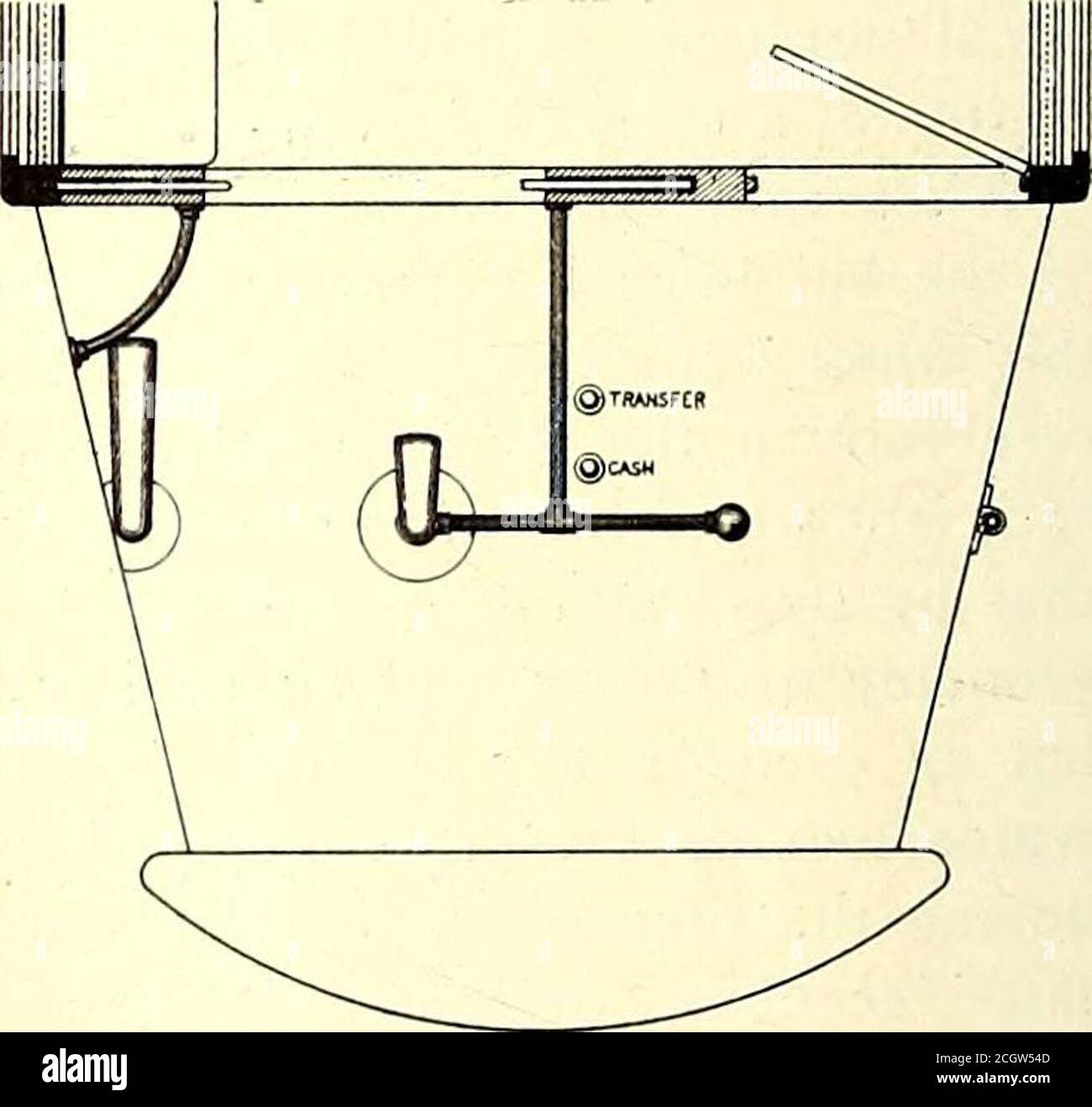 . Giornale ferroviario elettrico . Prima posizione del cancello seconda posizione del braccio del cancello rimosso per l'uscita per oscillare verso l'esterno dietro il passeggero entrante e chiudere ilpassaggio. Il passeggero successivo che entra spinge verso l'esterno ilbraccio dritto, che in apertura fa oscillare nuovamente il braccio curvo e chiude il passaggio in posizione normalizzata. C'è spazio per un solo personaggio tra i bracci rettilinei e il braccio curvo, e si dice che sia impossibile per più di una persona passare attraverso con un movimento del cancello. I due shortarms sono abbastanza alti sopra il pavimento per permettere ai piccoli bambini di passare Foto Stock