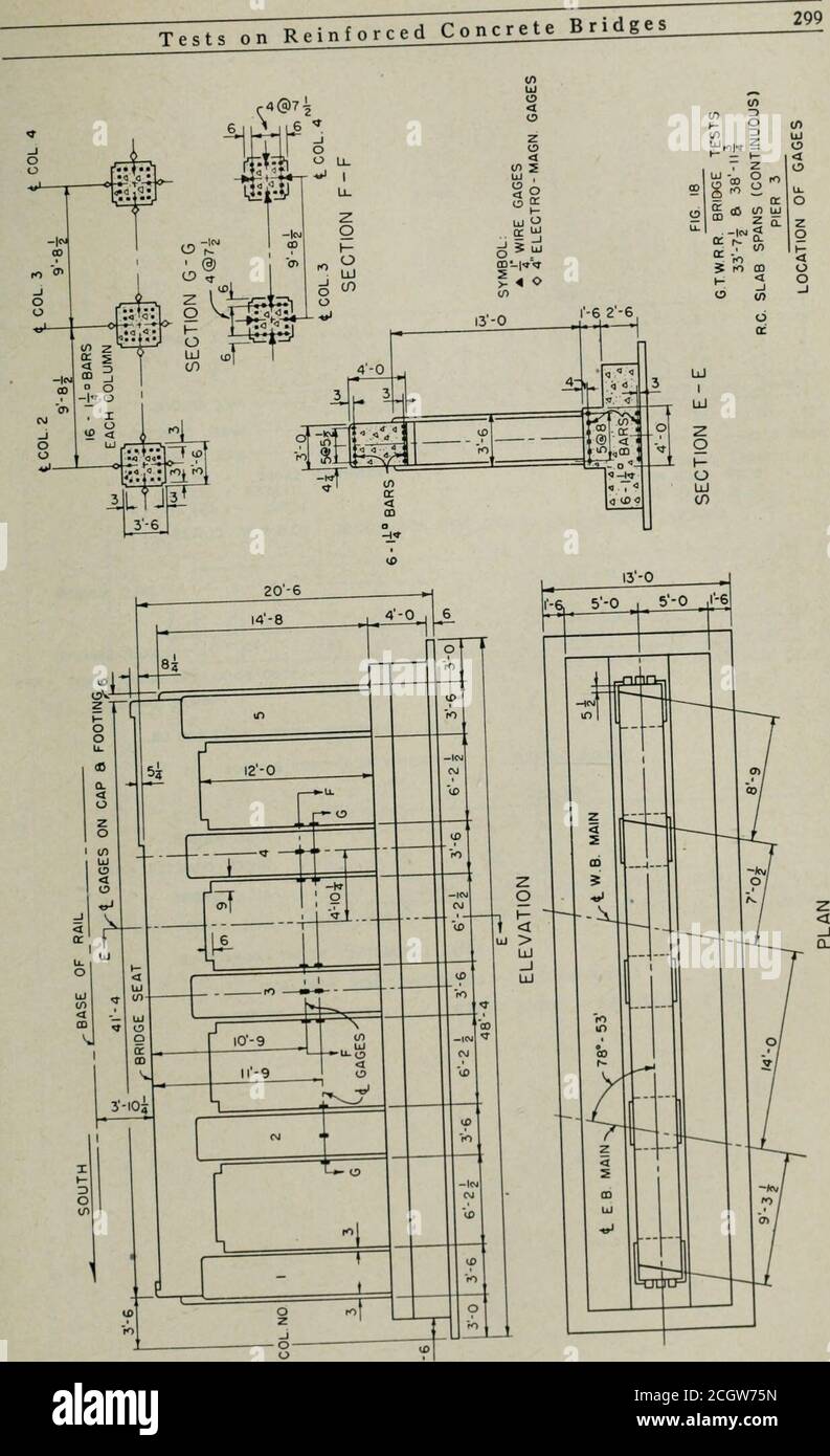 . Atti della convenzione annuale . Fig. 17 – viste generali del metodo di fissaggio delle rotaie a soletta di calcestruzzo, viadotto a campata continua a Flint, Michigan. Gli spessori di legno mostrati nella figura inferiore sono stati utilizzati per effettuare le prove senza tamponi di gomma. 300 i mpact and Bridge stress 10 9 NUMERO ASSALE 6-0 9-0 6-0 o o n d) nn&)&) 10-10 10-10 6-2 5-8 5-8 ll 8-11 A -- DISTANZA ASSALE 33-- 33 33- 33 43 61 --6I -61 30 DIAMETRO RUOTA- POLLICI 4385 43.85-43.85-43.85 52.00-- 58.25 58.25 58.25 58 25 --29.00 CARICHI SUGLI ASSALI-KIPS CAPACITÀ DI CARICO 8,275 GALLONI. WATER16 TONNELLATE PESO CARBONE DEL MOTORE ■ 314.000 GARA ■ 175.400 TOTALE Foto Stock