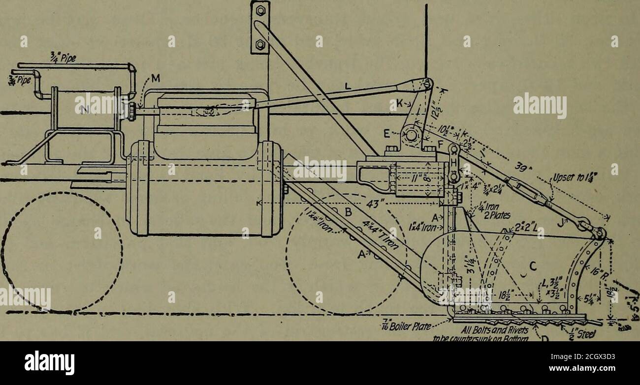 . Binario ferroviario e lavori di binario. E controllato da un uomo nel look-out in conformità con i segnali di fischio provenienti dal motore principale. Sono, naturalmente, chiusi in ponti, gallerie, ecc su linee con due o Moretracks, un motore con un aratro a forma di cuneo, quadrato-nosed di fronte e un aratro dietro alare può essere eseguito su una pista, gettando una banca di neve sopra alzardsla pista successiva. A seguire, sull'altra pista, è un motore con un aratro a mandata laterale davanti e un aratro ad ala dietro, con l'ala sul lato esterno della pista estesa. Questo non solo cancellerà la propria pista, ma eliminerà la stessa Foto Stock